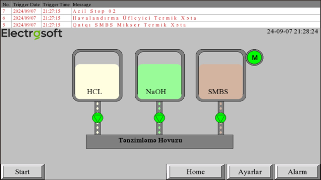 Kəlbəcər İsti Su qalereya 2